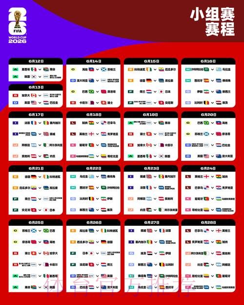 2026世界杯巴西凯恩小组赛形势深度解读