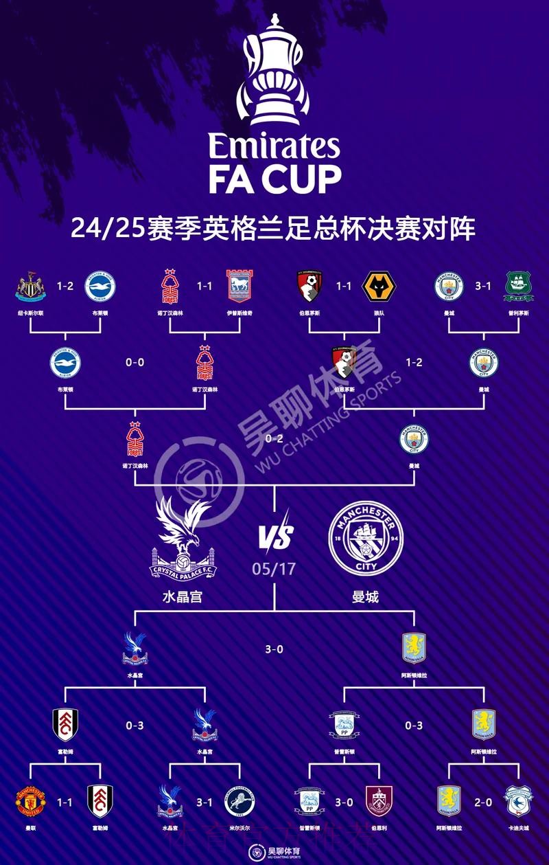 世界杯英格兰德布劳内赛程分析深度解读 世界杯英格兰德布劳内赛程分析深度解读
