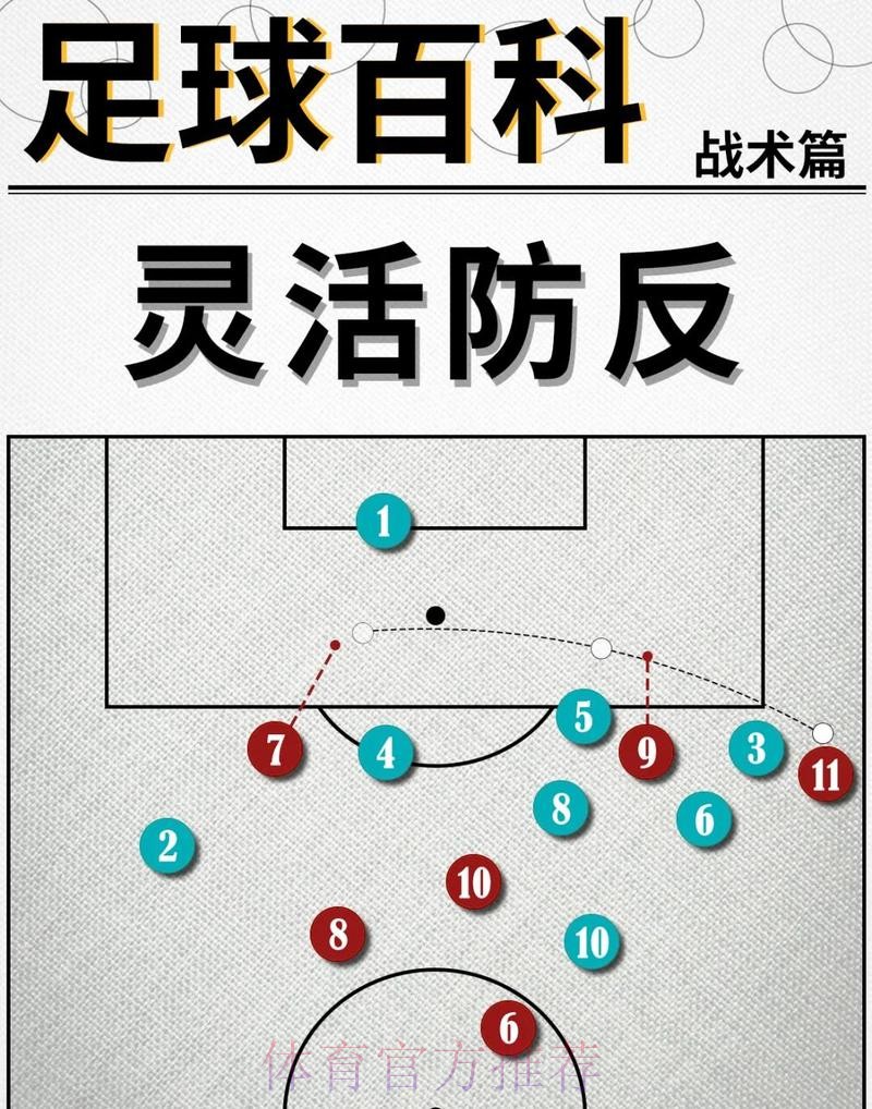 本届世界杯巴西内马尔战术分析权威解读
