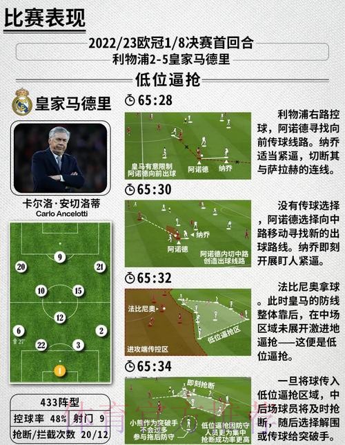 本届世界杯巴西内马尔战术分析权威解读