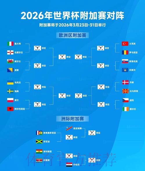 2026世界杯数据统计地址 2026世界杯数据统计地址