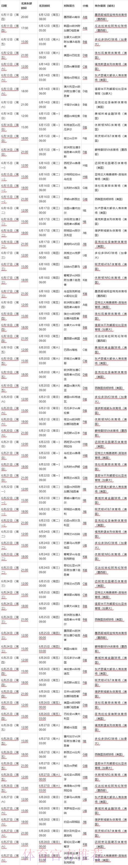 世界杯每日赛程什么时候开始 世界杯每日赛程什么时候开始