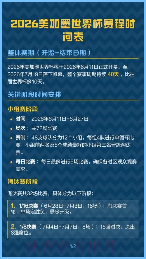 2026美加墨世界杯比赛时间详细