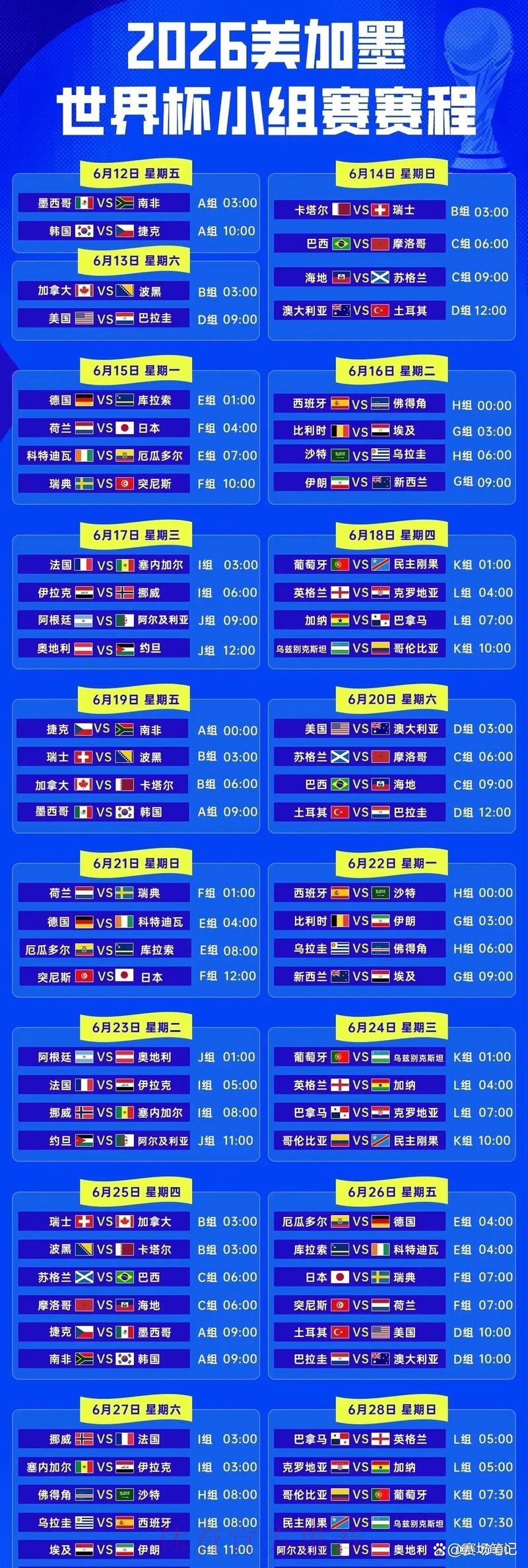 2026世界杯比分平台最佳 2026世界杯比分平台最佳