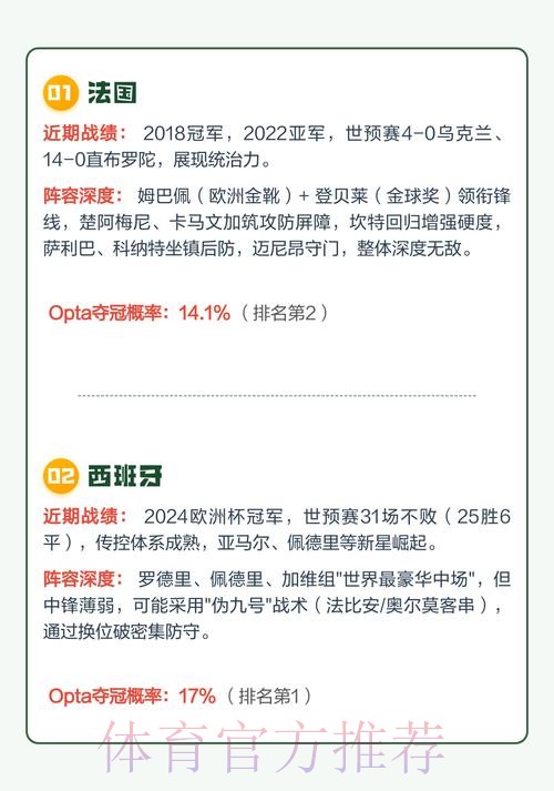 世界杯外围注册热门